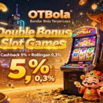 OTBola Slot Online Terpercaya Dengan Provider Terlengkap Dunia